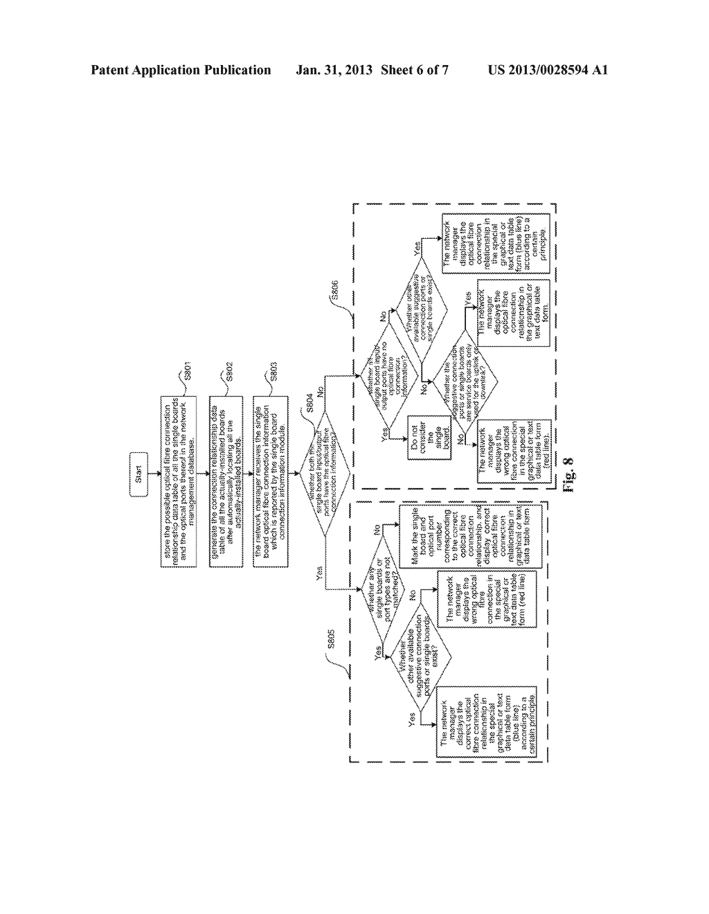 Method and System for Detecting Optical Fibre Connection - diagram, schematic, and image 07