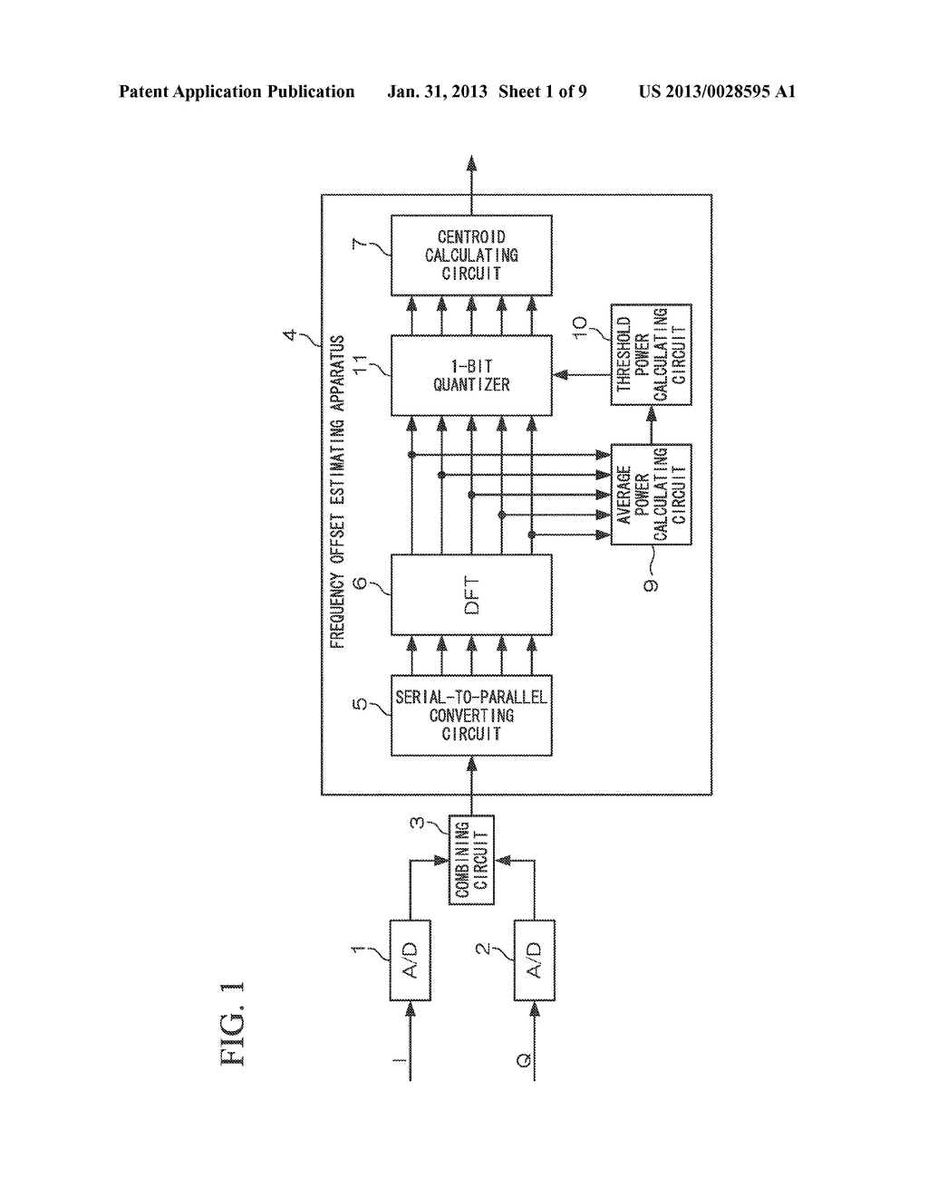 FREQUENCY OFFSET ESTIMATING METHOD AND FREQUENCY OFFSET ESTIMATING     APPARATUS - diagram, schematic, and image 02