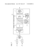 FREQUENCY OFFSET ESTIMATING METHOD AND FREQUENCY OFFSET ESTIMATING     APPARATUS diagram and image