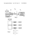 LCD Bit display and communication system diagram and image