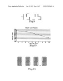 LCD Bit display and communication system diagram and image