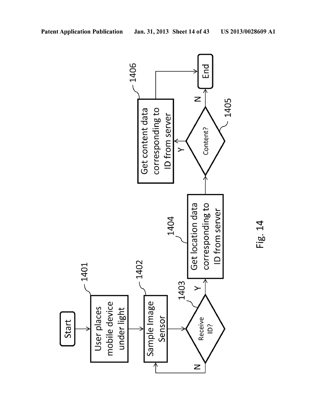METHOD AND SYSTEM FOR DEMODULATING A DIGITAL PULSE RECOGNITION SIGNAL IN A     LIGHT BASED POSITIONING SYSTEM USING A FOURIER TRANSFORM - diagram, schematic, and image 15
