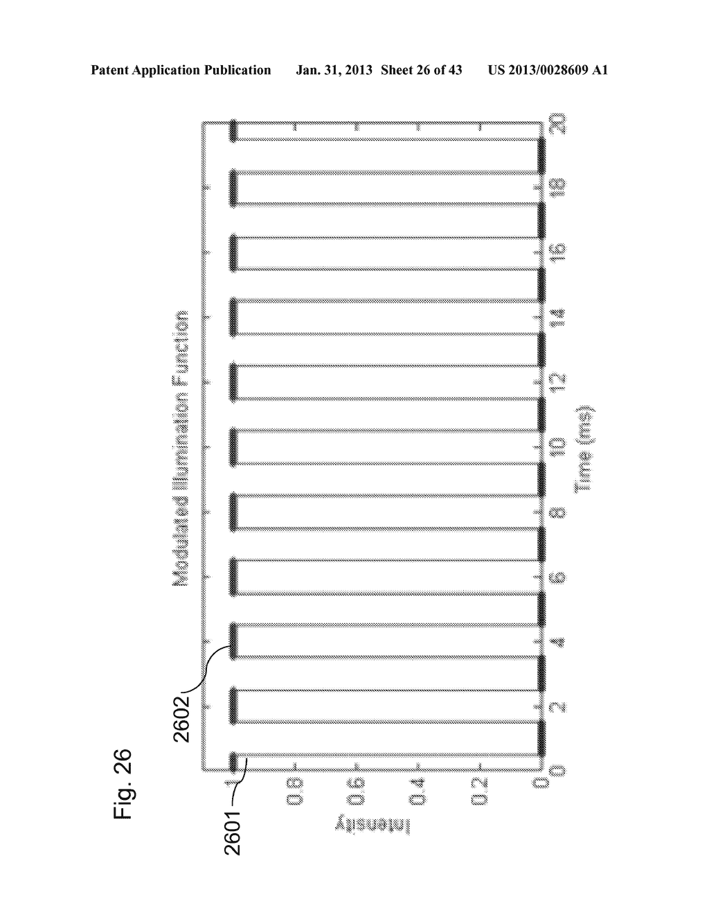 METHOD AND SYSTEM FOR DEMODULATING A DIGITAL PULSE RECOGNITION SIGNAL IN A     LIGHT BASED POSITIONING SYSTEM USING A FOURIER TRANSFORM - diagram, schematic, and image 27