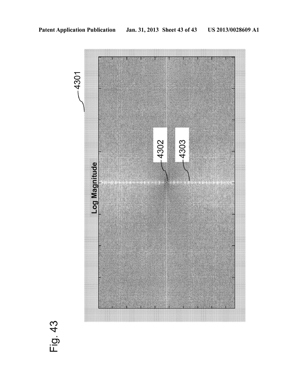 METHOD AND SYSTEM FOR DEMODULATING A DIGITAL PULSE RECOGNITION SIGNAL IN A     LIGHT BASED POSITIONING SYSTEM USING A FOURIER TRANSFORM - diagram, schematic, and image 44