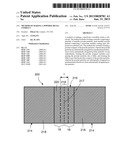 METHOD OF MAKING A POWDER METAL COMPACT diagram and image