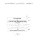 METHOD OF MAKING A POWDER METAL COMPACT diagram and image