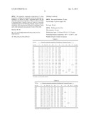 WELDING METAL HAVING EXCELLENT LOW-TEMPERATURE TOUGHNESS AND DROP-WEIGHT     CHARACTERISTICS diagram and image