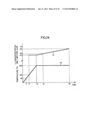 GROUP III NITRIDE CRYSTAL AND MANUFACTURING METHOD THEREOF diagram and image