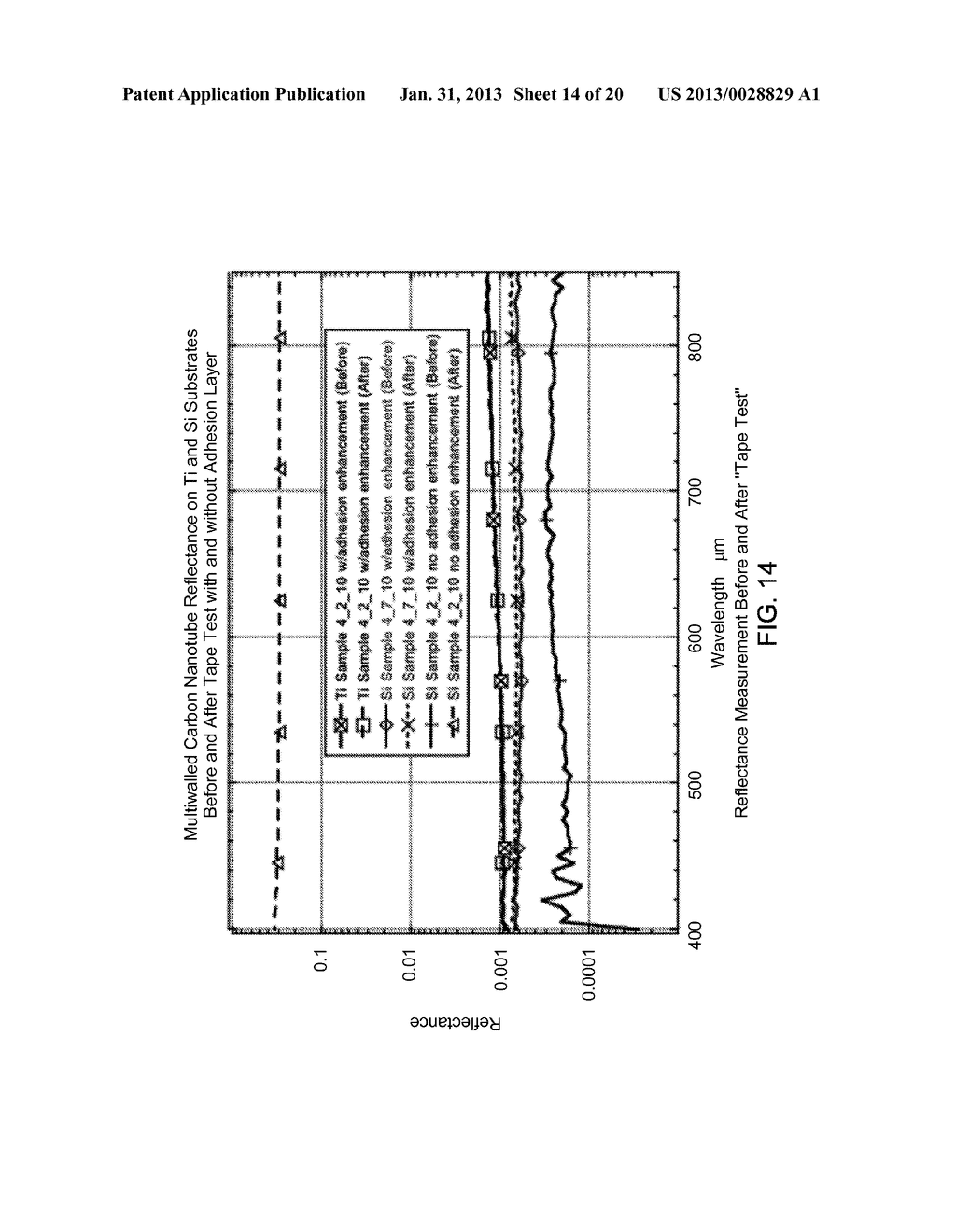 SYSTEM AND METHOD FOR GROWTH OF ENHANCED ADHESION CARBON NANOTUBES ON     SUBSTRATES - diagram, schematic, and image 15