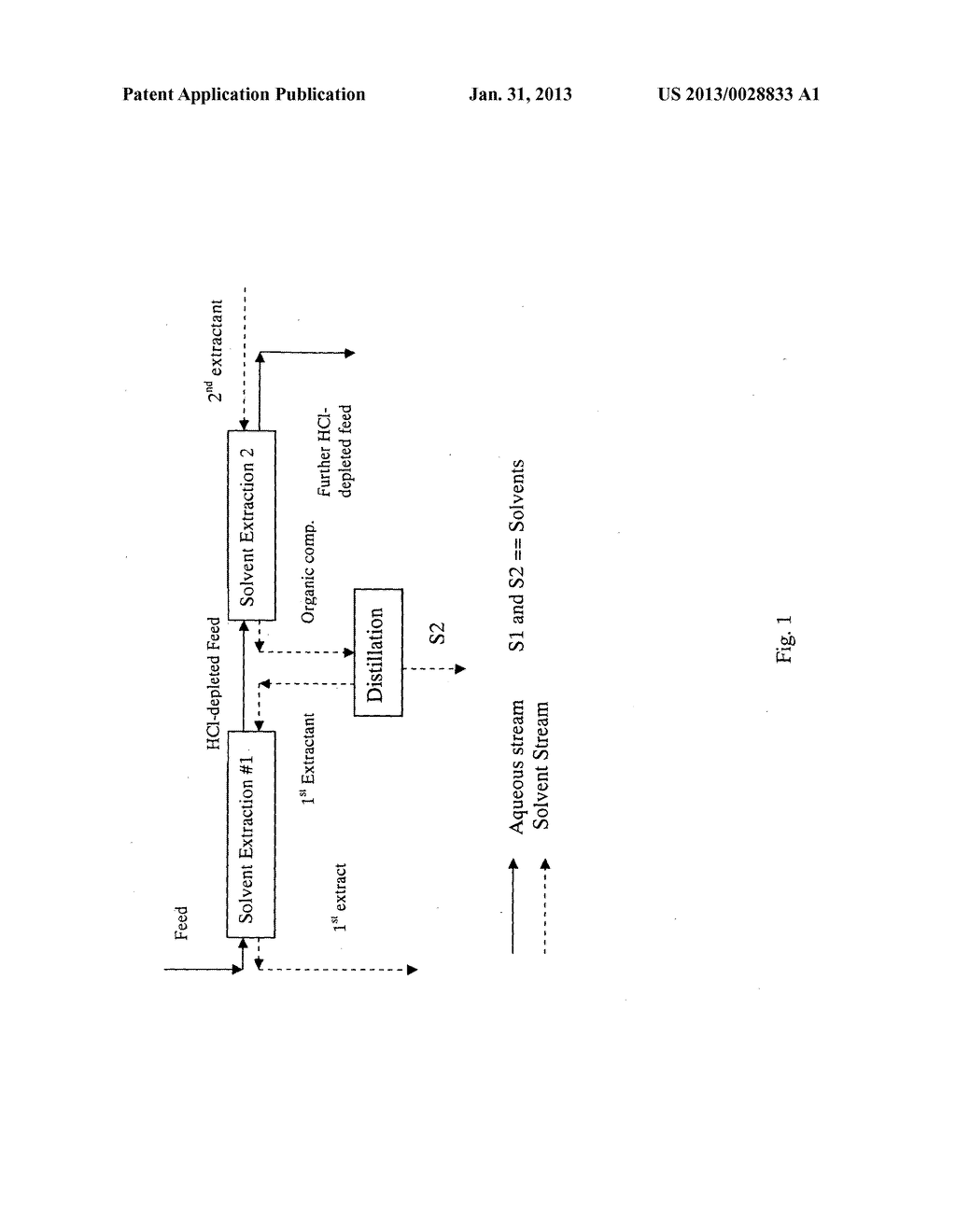 METHOD FOR PREPARING A HYDROLYZATE - diagram, schematic, and image 02