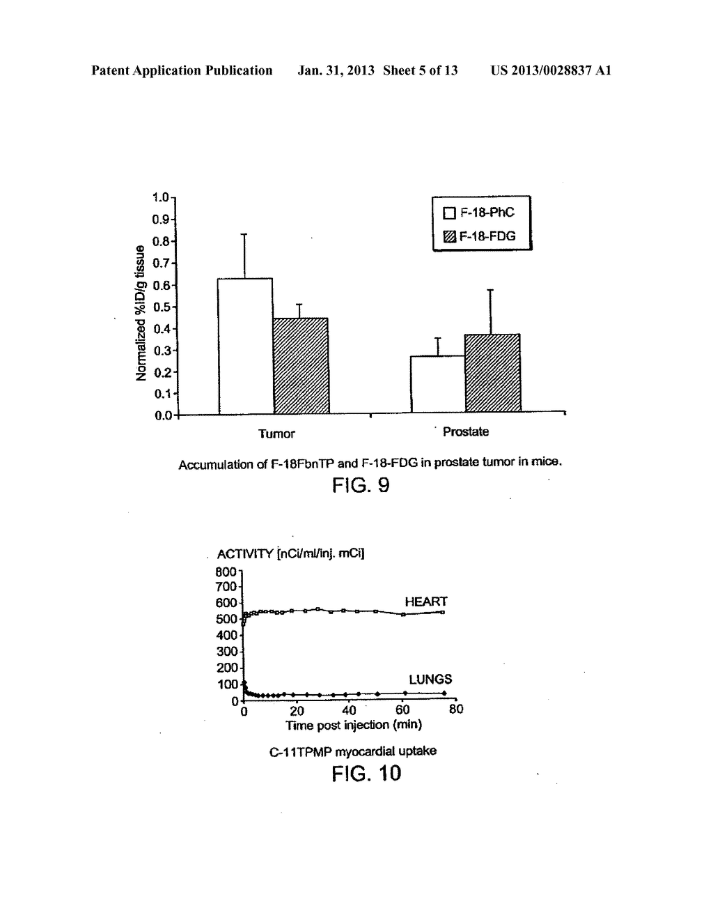 CONTRAST AGENTS FOR MYOCARDIAL PERFUSION IMAGING - diagram, schematic, and image 06