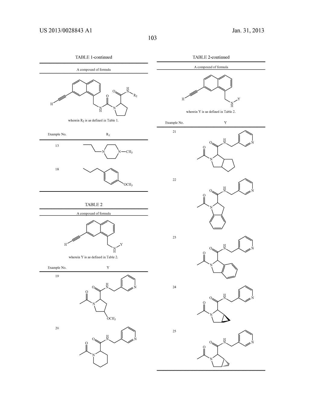 KALLIKREIN 7 MODULATORS - diagram, schematic, and image 104