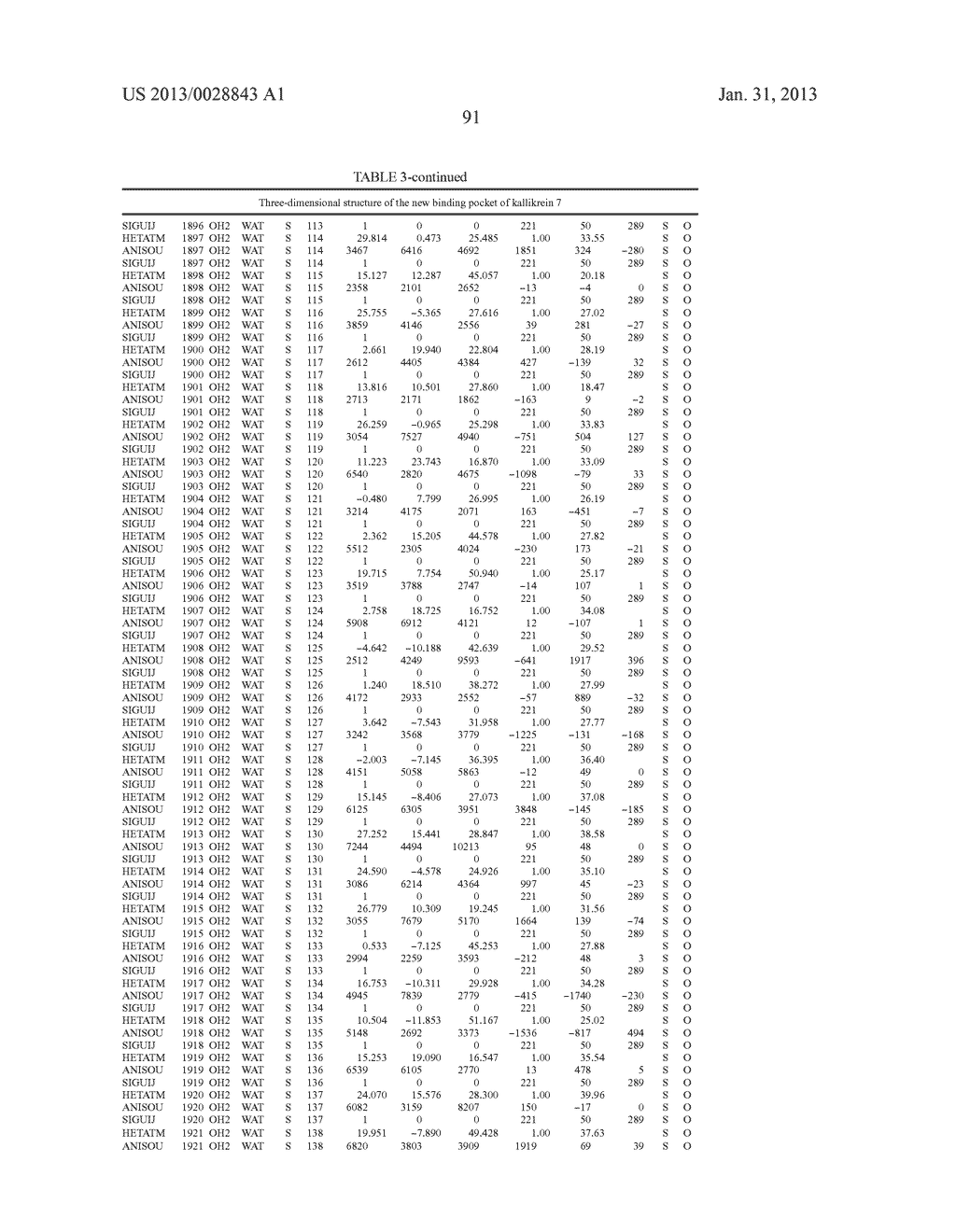 KALLIKREIN 7 MODULATORS - diagram, schematic, and image 92