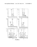 BIOFILM TREATMENT diagram and image