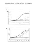 BIOFILM TREATMENT diagram and image