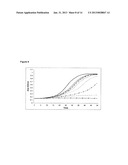 BIOFILM TREATMENT diagram and image