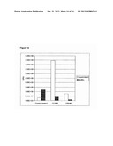 BIOFILM TREATMENT diagram and image