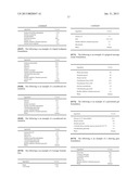 BIOFILM TREATMENT diagram and image