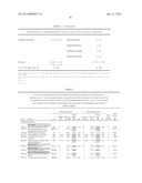 BIOFILM TREATMENT diagram and image