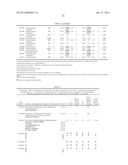 BIOFILM TREATMENT diagram and image