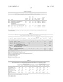 BIOFILM TREATMENT diagram and image