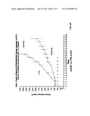 Modified hyaluronidases and uses in treating hyaluronan-associated     diseases and conditions diagram and image