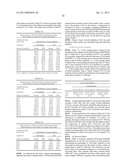 Modified hyaluronidases and uses in treating hyaluronan-associated     diseases and conditions diagram and image