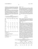 Modified hyaluronidases and uses in treating hyaluronan-associated     diseases and conditions diagram and image