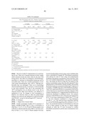 Modified hyaluronidases and uses in treating hyaluronan-associated     diseases and conditions diagram and image