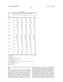 Modified hyaluronidases and uses in treating hyaluronan-associated     diseases and conditions diagram and image