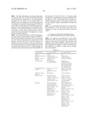 Modified hyaluronidases and uses in treating hyaluronan-associated     diseases and conditions diagram and image