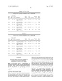 Modified hyaluronidases and uses in treating hyaluronan-associated     diseases and conditions diagram and image