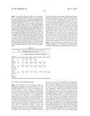 Modified hyaluronidases and uses in treating hyaluronan-associated     diseases and conditions diagram and image