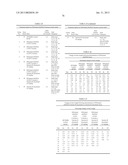 Modified hyaluronidases and uses in treating hyaluronan-associated     diseases and conditions diagram and image