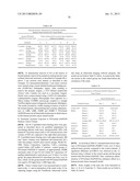 Modified hyaluronidases and uses in treating hyaluronan-associated     diseases and conditions diagram and image