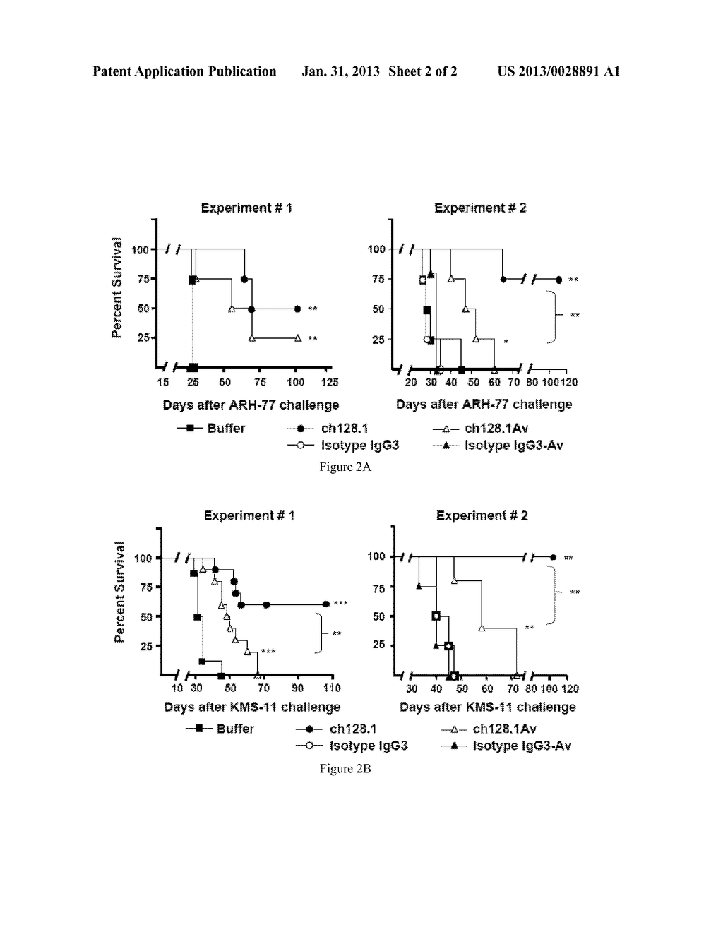 Unconjugated Anti-TfR Antibodies and Compositions Thereof for the     Treatment of Cancer - diagram, schematic, and image 03