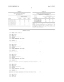 Therapeutic antibodies with reduced side effect diagram and image