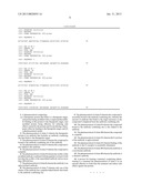 Therapeutic antibodies with reduced side effect diagram and image