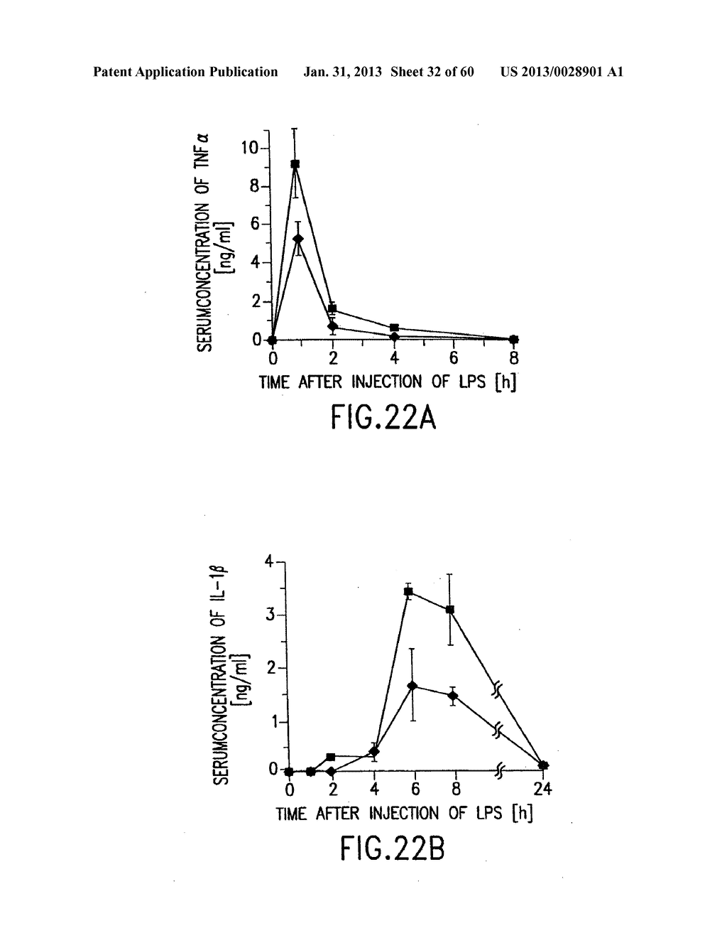 NOVEL RECEPTOR TREM (TRIGGERING RECEPTOR EXPRESSED ON MYELOID CELLS) AND     USES THEREOF - diagram, schematic, and image 33