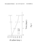 HMG1 ANTIBODY FOR TREATING INFLAMMATORY CONDITIONS diagram and image