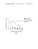 VASCULAR ENDOTHELIAL CELL GROWTH FACTOR ANTAGONISTS diagram and image