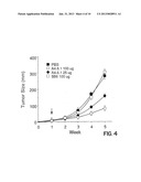 VASCULAR ENDOTHELIAL CELL GROWTH FACTOR ANTAGONISTS diagram and image