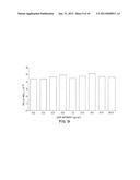 VASCULAR ENDOTHELIAL CELL GROWTH FACTOR ANTAGONISTS diagram and image