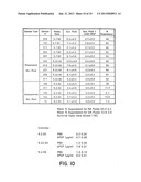 VASCULAR ENDOTHELIAL CELL GROWTH FACTOR ANTAGONISTS diagram and image