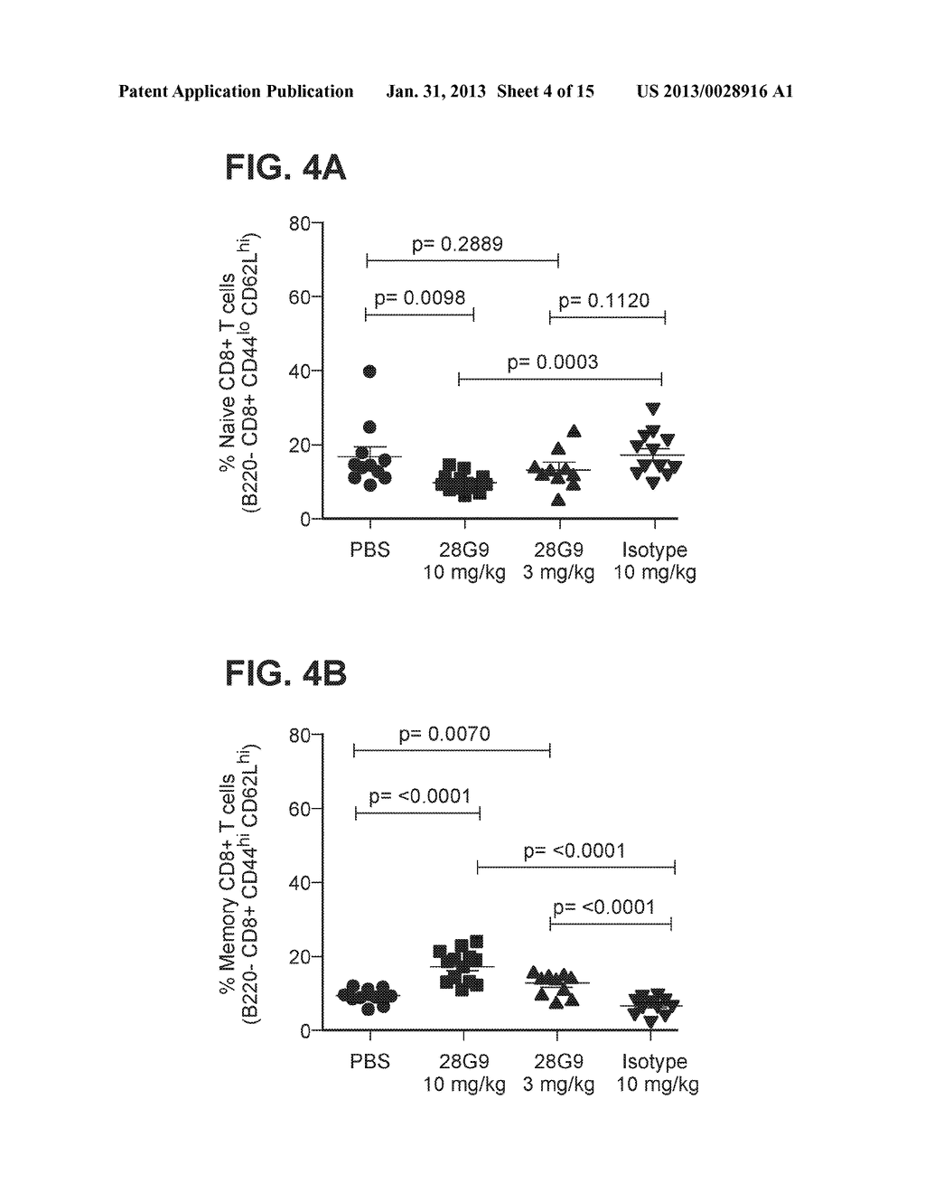 ANTAGONIST ANTI-IL-7 RECEPTOR ANTIBODIES AND METHODS - diagram, schematic, and image 05