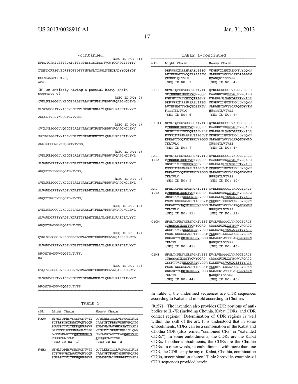 ANTAGONIST ANTI-IL-7 RECEPTOR ANTIBODIES AND METHODS - diagram, schematic, and image 33