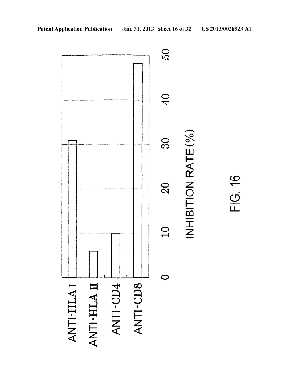 KDR PEPTIDES AND VACCINES COMPRISING THE SAME - diagram, schematic, and image 17