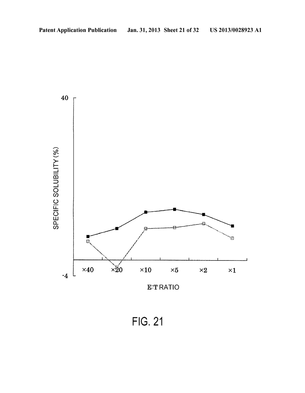 KDR PEPTIDES AND VACCINES COMPRISING THE SAME - diagram, schematic, and image 22