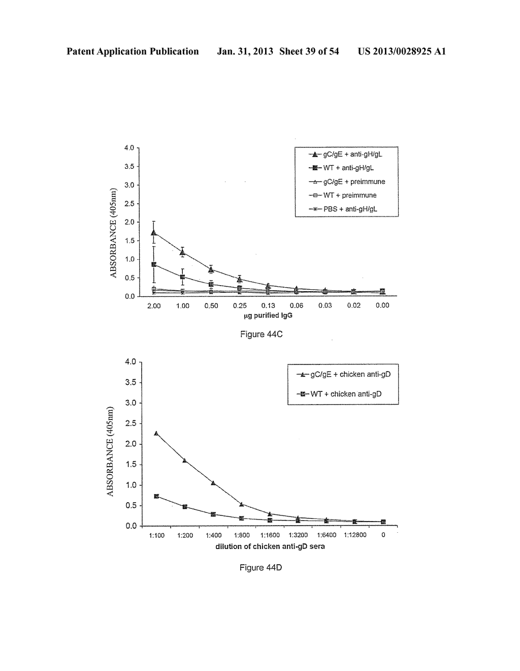 HERPES SIMPLEX VIRUS COMBINED SUBUNIT VACCINES AND METHODS OF USE THEREOF - diagram, schematic, and image 40