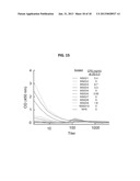 METHOD OF DIAGNOSING AND TREATING MELIOIDOSIS diagram and image